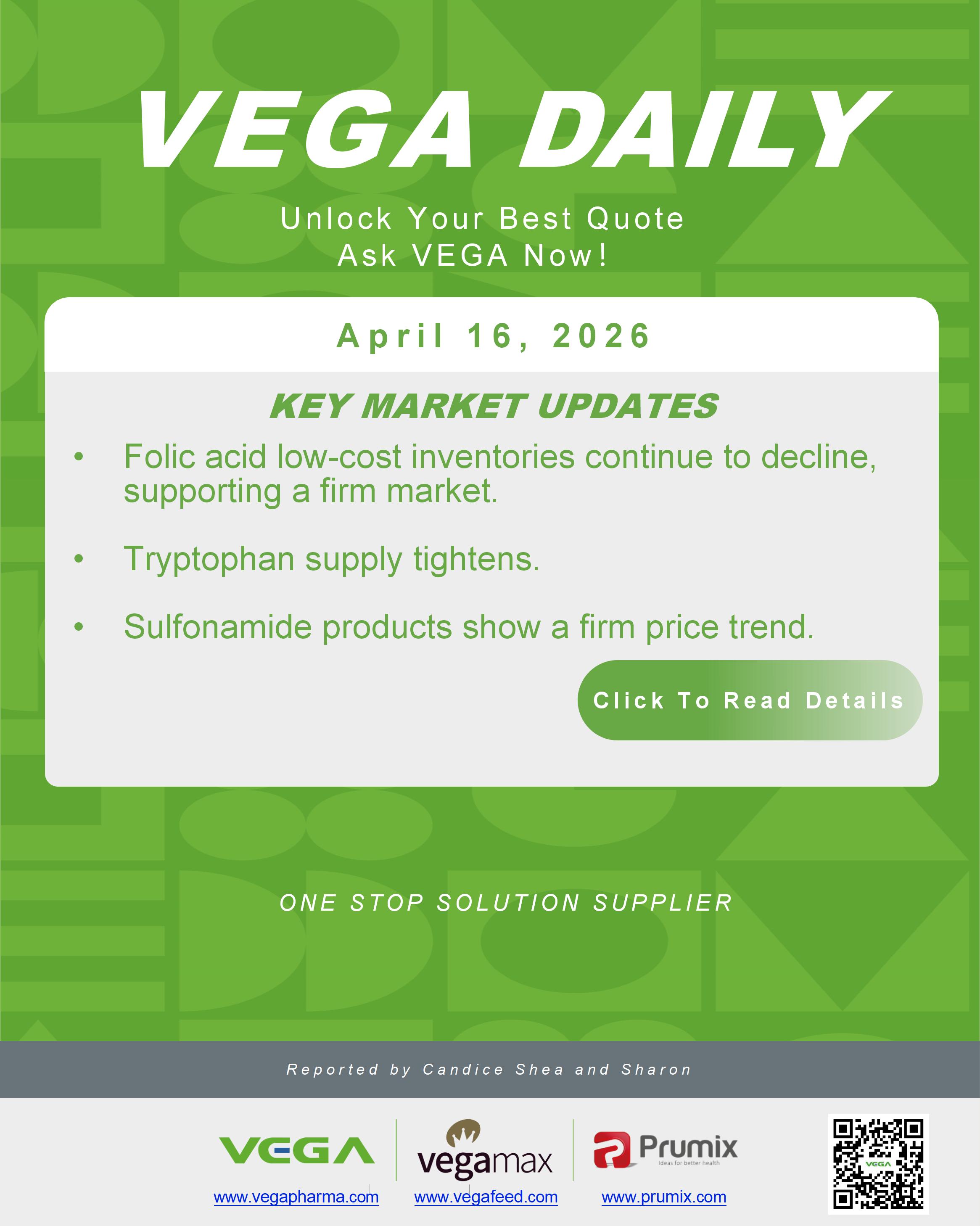 VEGA Daily 20260416 Folic Acid Tryptophan Sulfonamide Update.jpg